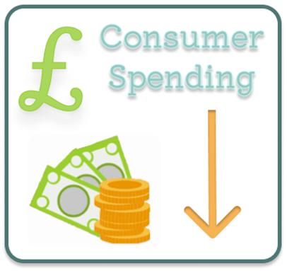 Easy Digital Tax and accounting information - business