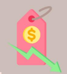 Easy Digital Tax and accounting information - costs