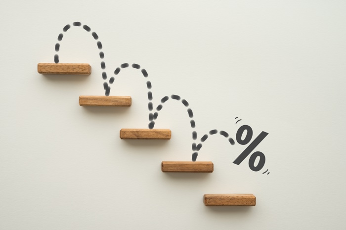 Changes to Account Thresholds for Small and Micro Entities